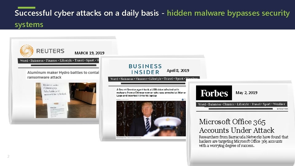 Successful cyber attacks on a daily basis - hidden malware bypasses security systems MARCH