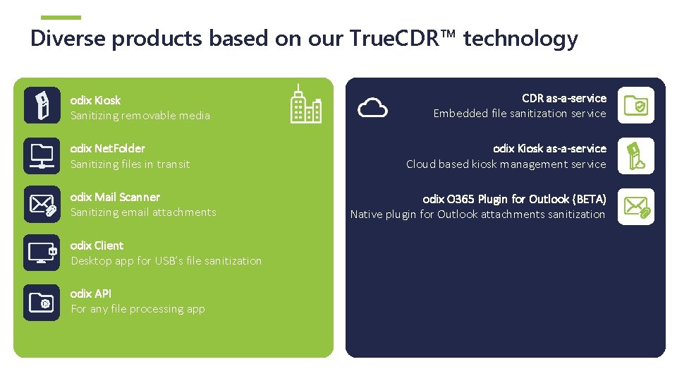 Diverse products based on our True. CDR™ technology odix Kiosk Sanitizing removable media odix