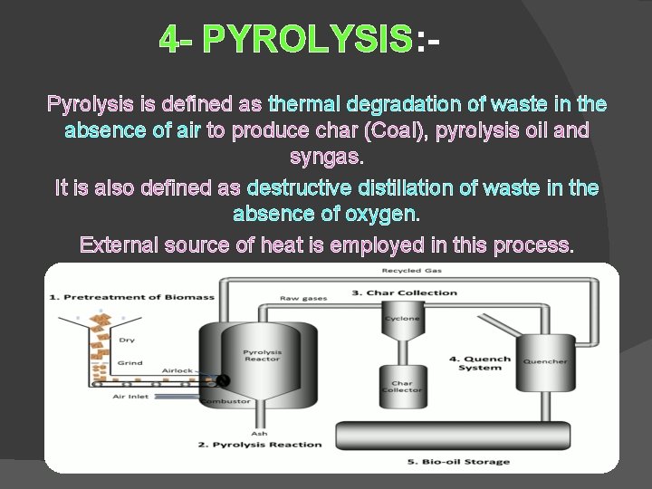 4 - PYROLYSIS: Pyrolysis is defined as thermal degradation of waste in the absence 4 - PYROLYSIS: Pyrolysis is defined as thermal degradation of waste in the absence