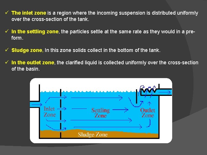 ü The inlet zone is a region where the incoming suspension is distributed uniformly ü The inlet zone is a region where the incoming suspension is distributed uniformly