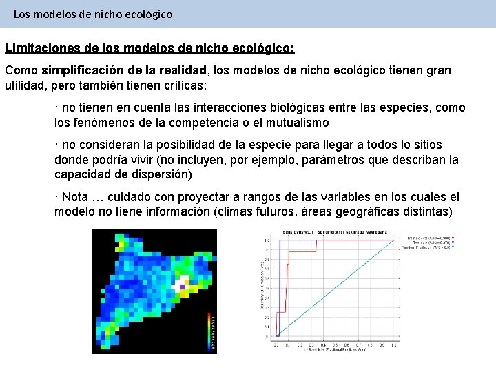 Los modelos de nicho ecológico Limitaciones de los modelos de nicho ecológico: Como simplificación