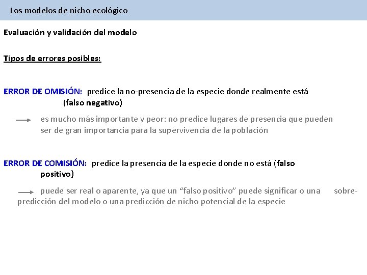 Los modelos de nicho ecológico Evaluación y validación del modelo Tipos de errores posibles: