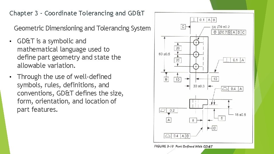 Chapter 3 – Coordinate Tolerancing and GD&T Geometric Dimensioning and Tolerancing System • GD&T