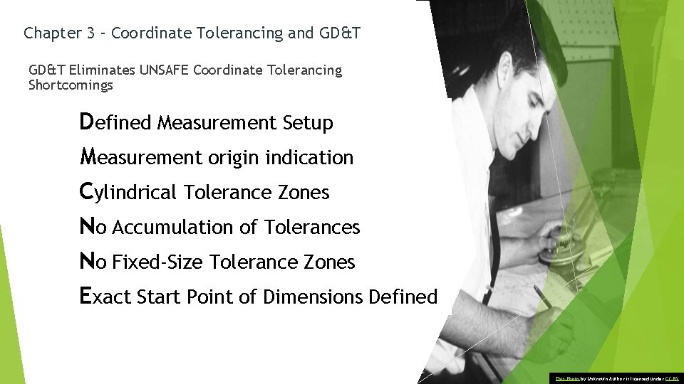 Chapter 3 – Coordinate Tolerancing and GD&T Eliminates UNSAFE Coordinate Tolerancing Shortcomings Defined Measurement