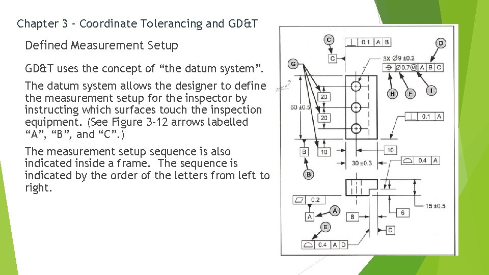 Chapter 3 – Coordinate Tolerancing and GD&T Defined Measurement Setup GD&T uses the concept