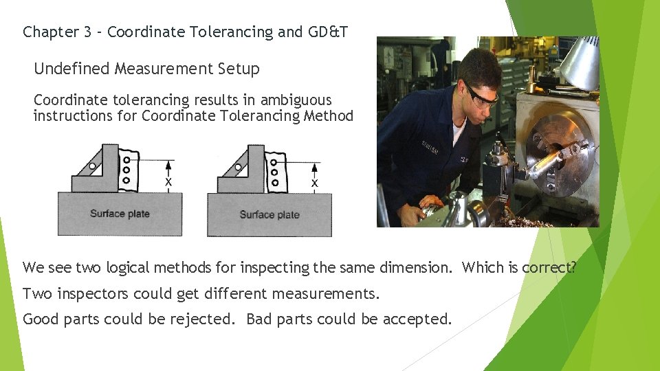 Chapter 3 – Coordinate Tolerancing and GD&T Undefined Measurement Setup Coordinate tolerancing results in