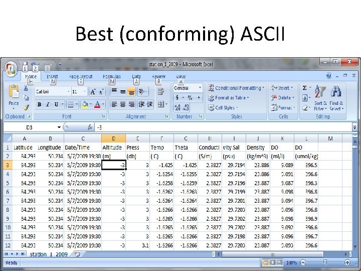 Best (conforming) ASCII 