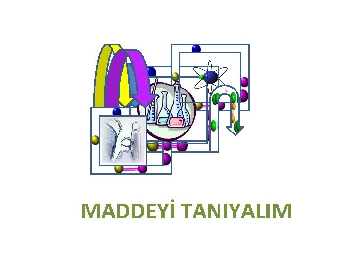 MADDEYİ TANIYALIM 