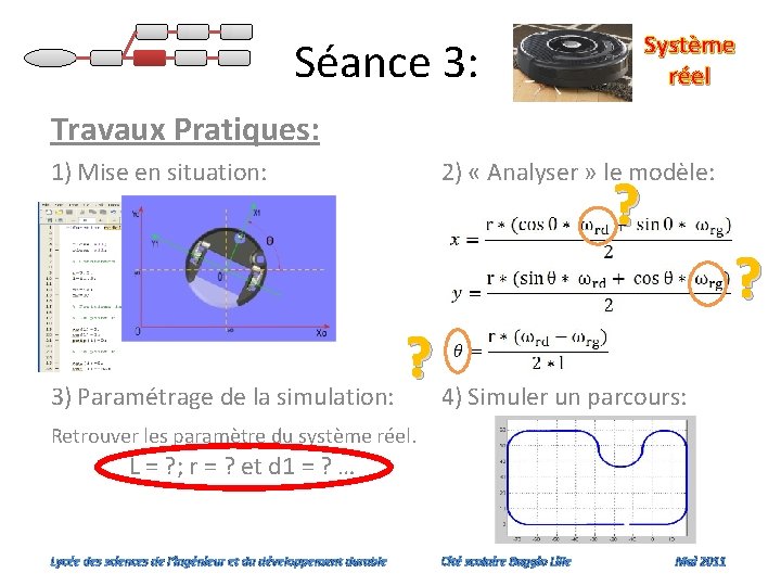 Système réel Séance 3: Travaux Pratiques: 1) Mise en situation: 2) « Analyser »