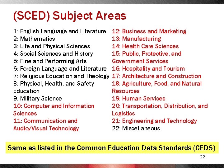 (SCED) Subject Areas 1: English Language and Literature 2: Mathematics 3: Life and Physical