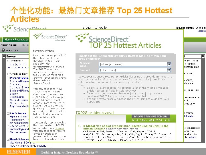 个性化功能：最热门文章推荐 Top 25 Hottest Articles 