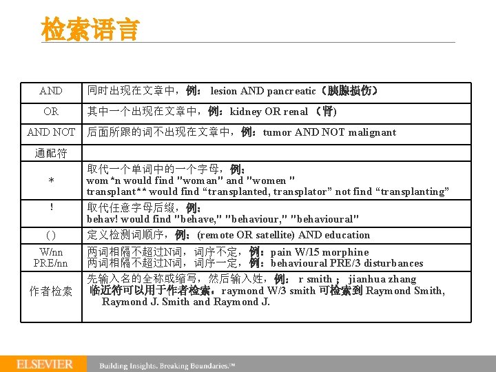 检索语言 AND OR 同时出现在文章中，例： lesion AND pancreatic（胰腺损伤） 其中一个出现在文章中，例：kidney OR renal （肾) AND NOT 后面所跟的词不出现在文章中，例：tumor