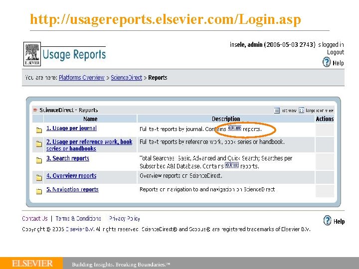 http: //usagereports. elsevier. com/Login. asp 