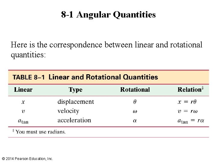 8 -1 Angular Quantities Here is the correspondence between linear and rotational quantities: ©