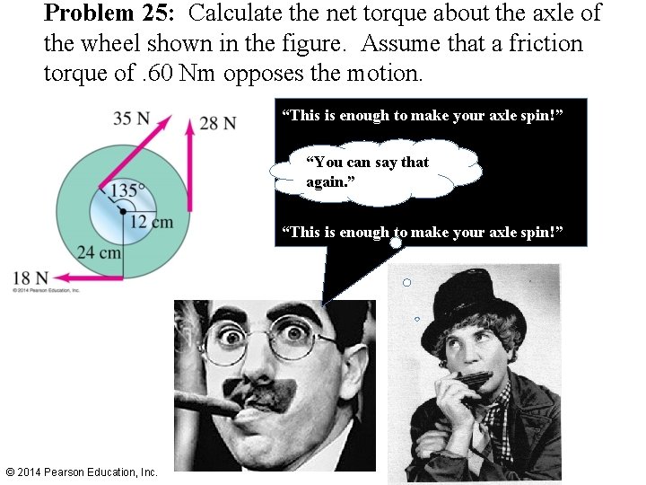 Problem 25: Calculate the net torque about the axle of the wheel shown in