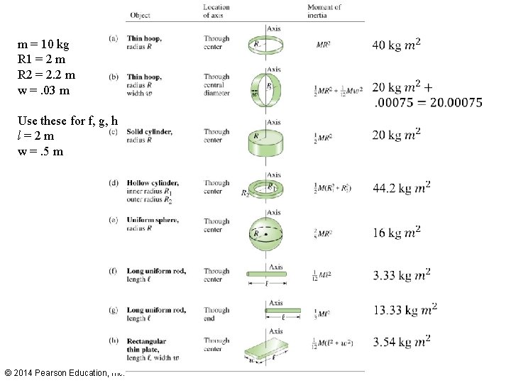 m = 10 kg R 1 = 2 m R 2 = 2. 2