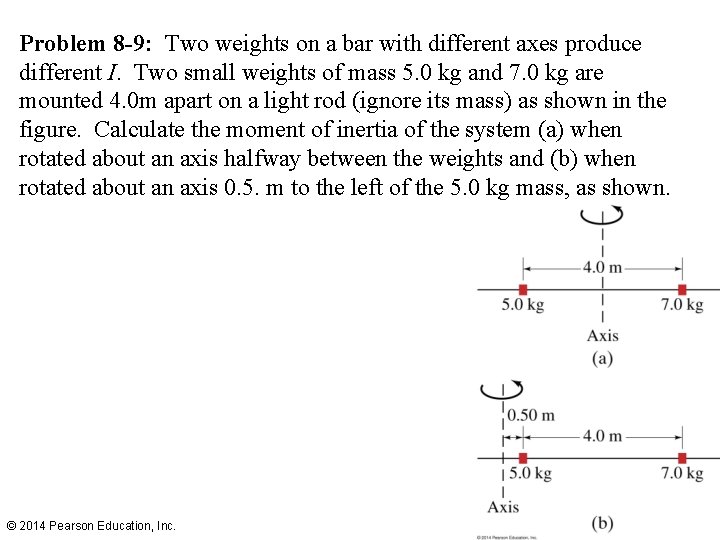 Problem 8 -9: Two weights on a bar with different axes produce different I.