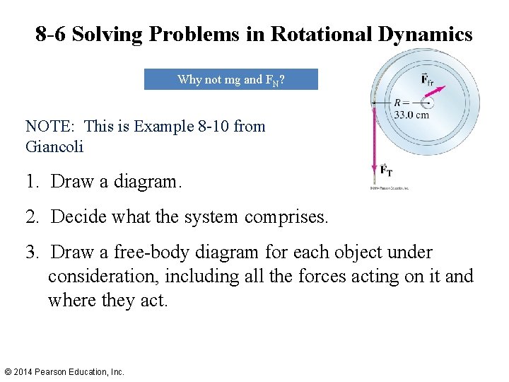 8 -6 Solving Problems in Rotational Dynamics Why not mg and FN? NOTE: This