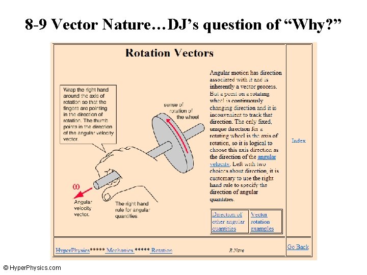 8 -9 Vector Nature…DJ’s question of “Why? ” © Hyper. Physics. com 