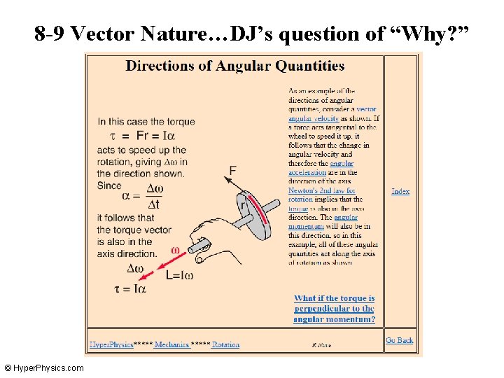 8 -9 Vector Nature…DJ’s question of “Why? ” © Hyper. Physics. com 