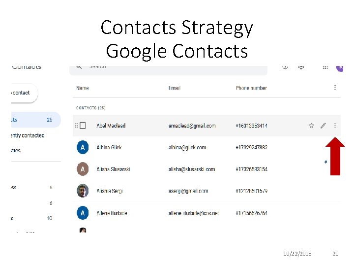 Contacts Strategy Google Contacts 10/22/2018 20 