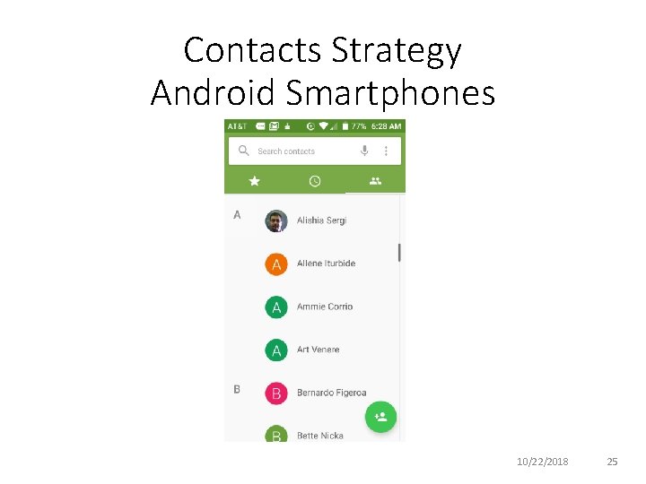 Contacts Strategy Android Smartphones 10/22/2018 25 