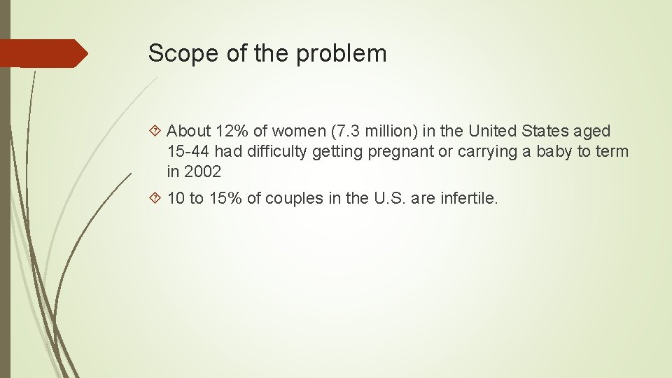 Scope of the problem About 12% of women (7. 3 million) in the United