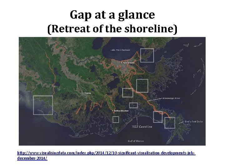 Gap at a glance (Retreat of the shoreline) http: //www. visualisingdata. com/index. php/2014/12/10 -significant-visualisation-developments-julydecember-2014/