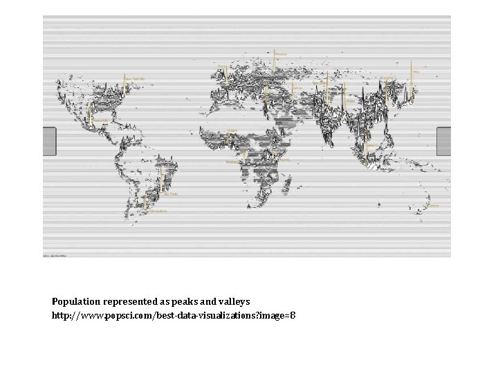 Population represented as peaks and valleys http: //www. popsci. com/best-data-visualizations? image=8 