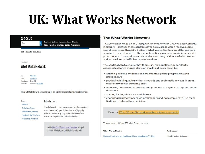 UK: What Works Network 