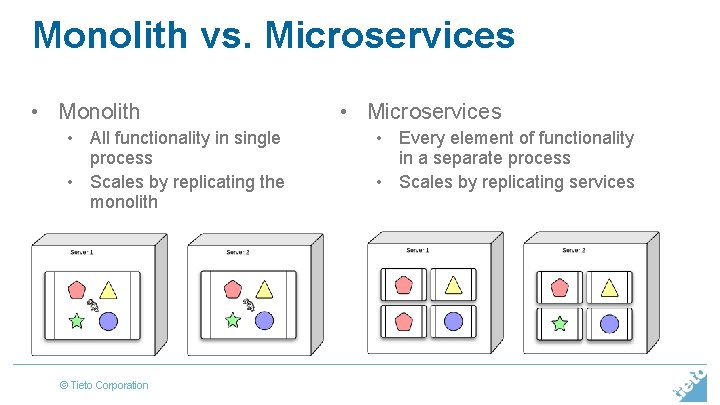 Monolith vs. Microservices • Monolith • All functionality in single process • Scales by