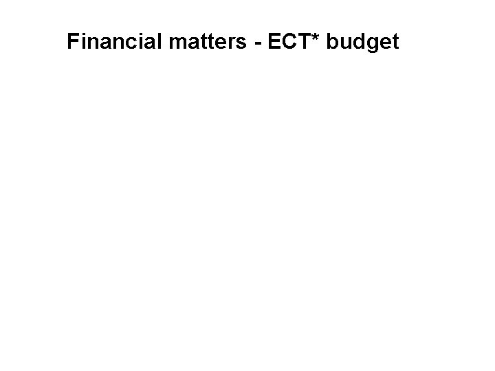 Financial matters - ECT* budget 