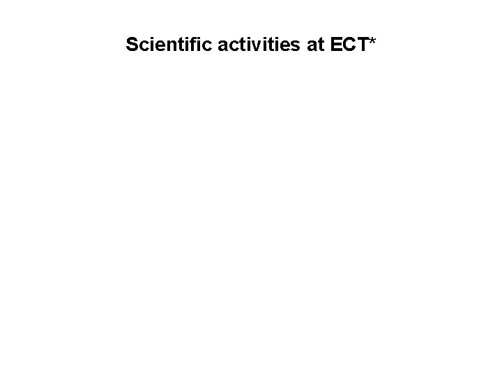 Scientific activities at ECT* 