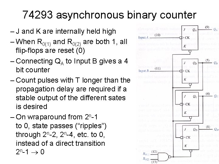 74293 asynchronous binary counter – J and K are internally held high – When 74293 asynchronous binary counter – J and K are internally held high – When