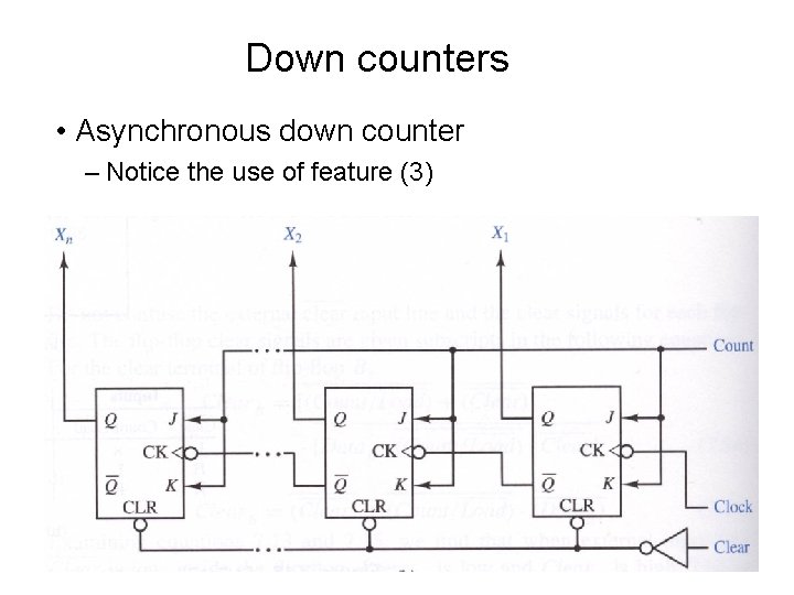 Down counters • Asynchronous down counter – Notice the use of feature (3) Down counters • Asynchronous down counter – Notice the use of feature (3)