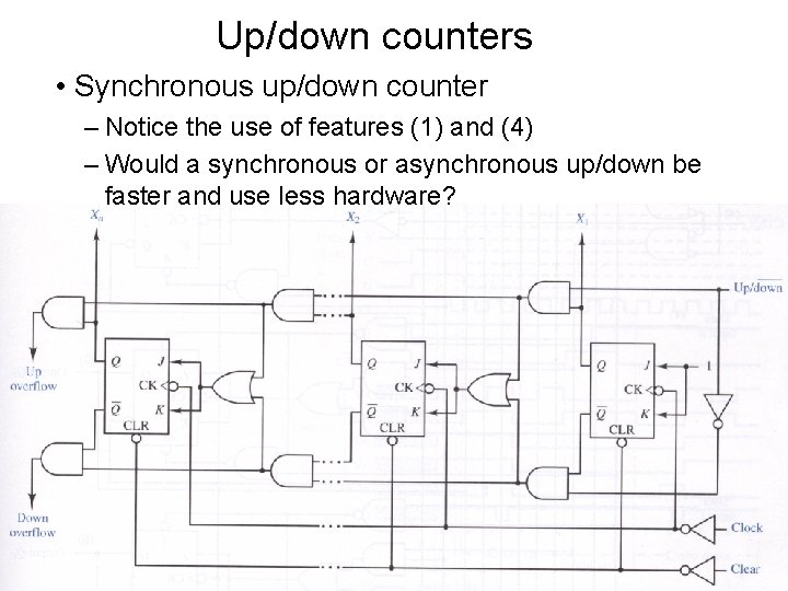 Up/down counters • Synchronous up/down counter – Notice the use of features (1) and Up/down counters • Synchronous up/down counter – Notice the use of features (1) and