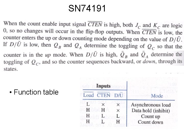 SN 74191 • Function table SN 74191 • Function table