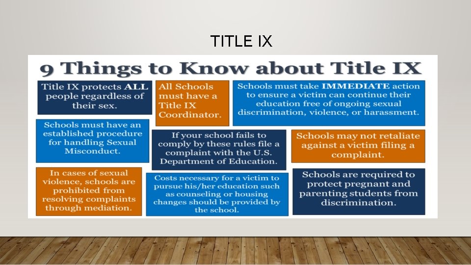 TITLE IX 