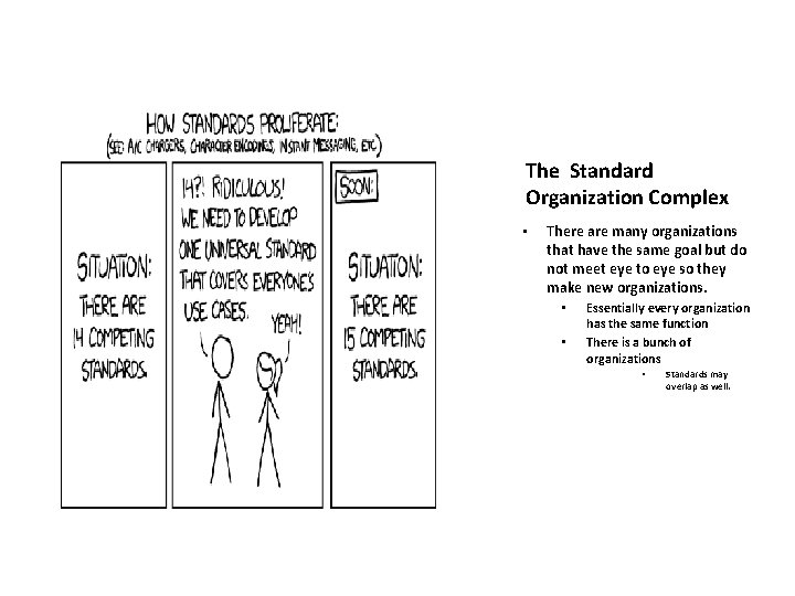 The Standard Organization Complex • There are many organizations that have the same goal