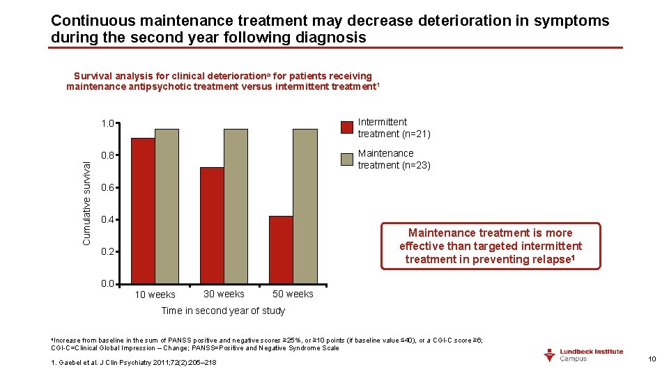 Continuous maintenance treatment may decrease deterioration in symptoms during the second year following diagnosis