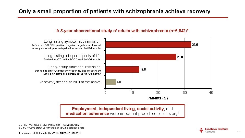 Only a small proportion of patients with schizophrenia achieve recovery A 3 -year observational