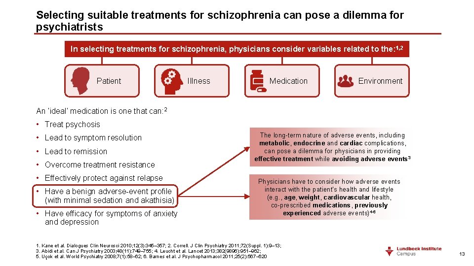 Selecting suitable treatments for schizophrenia can pose a dilemma for psychiatrists In selecting treatments