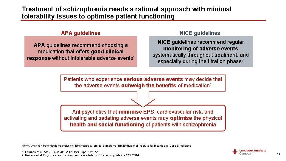 Treatment of schizophrenia needs a rational approach with minimal tolerability issues to optimise patient