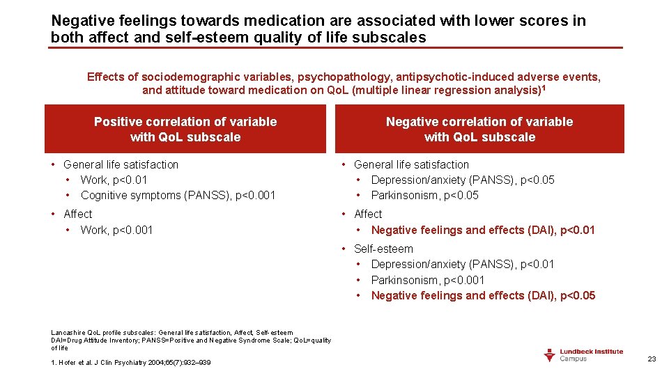 Negative feelings towards medication are associated with lower scores in both affect and self-esteem