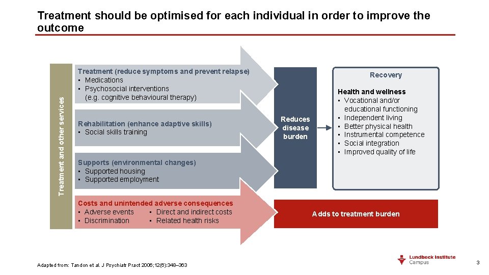 Treatment and other services Treatment should be optimised for each individual in order to