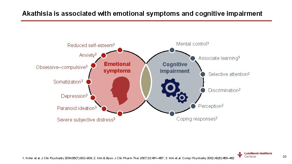 Akathisia is associated with emotional symptoms and cognitive impairment Reduced self-esteem 1 Mental control