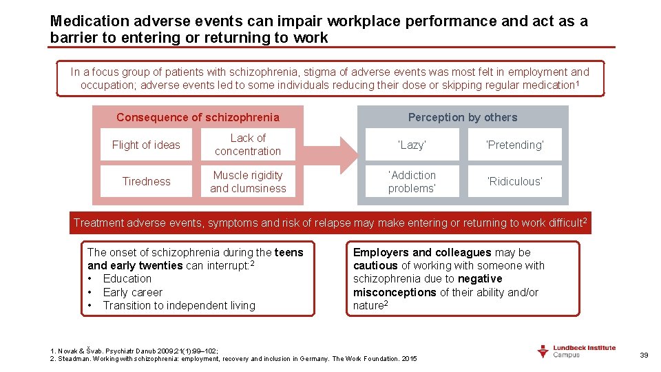 Medication adverse events can impair workplace performance and act as a barrier to entering