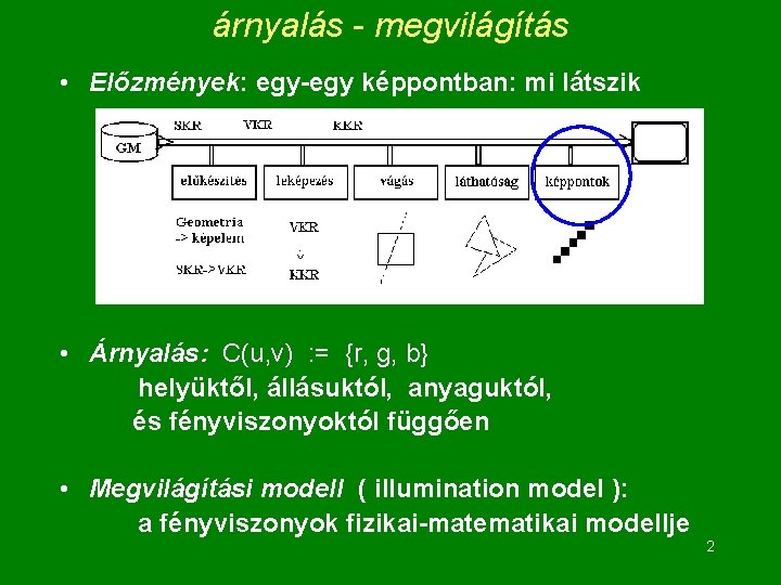 árnyalás - megvilágítás • Előzmények: egy-egy képpontban: mi látszik • Árnyalás: C(u, v) :