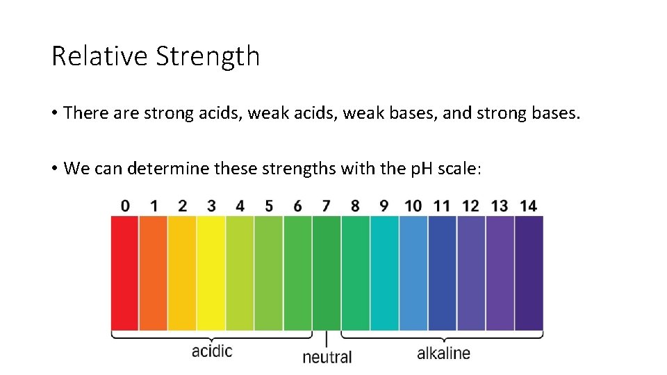 Relative Strength • There are strong acids, weak bases, and strong bases. • We