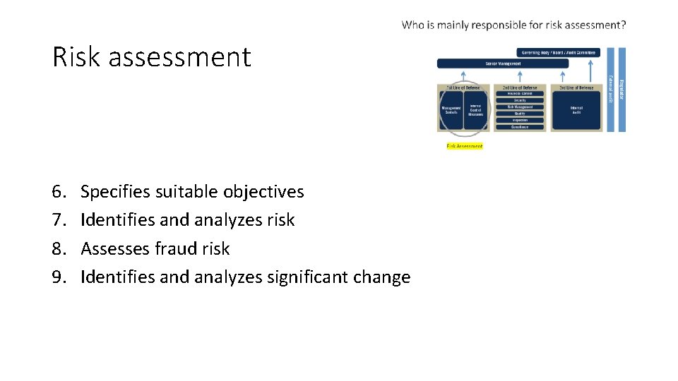 Risk assessment 6. 7. 8. 9. Specifies suitable objectives Identifies and analyzes risk Assesses